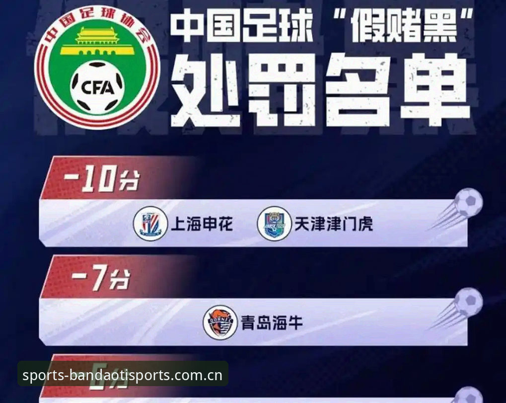 半岛体体育app怎么样 资深球迷复盘足协第三批禁足,使用半岛体体育app的几点实战心得